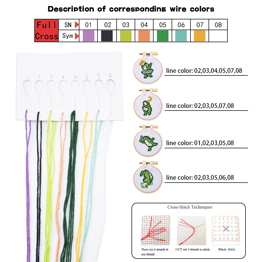 4pcs 자수 스타터 키트 DIY 크로스 스티치 개구리 - Embroidery A 리뷰 및 가격